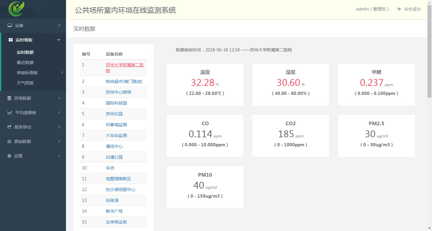 實(shí)時(shí)數(shù)據(jù)
